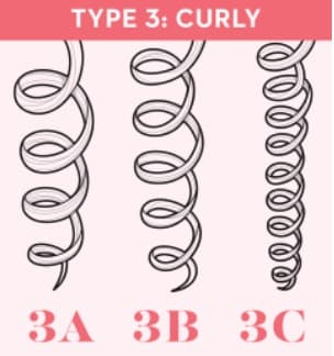 Yes - its Curly - Type 3